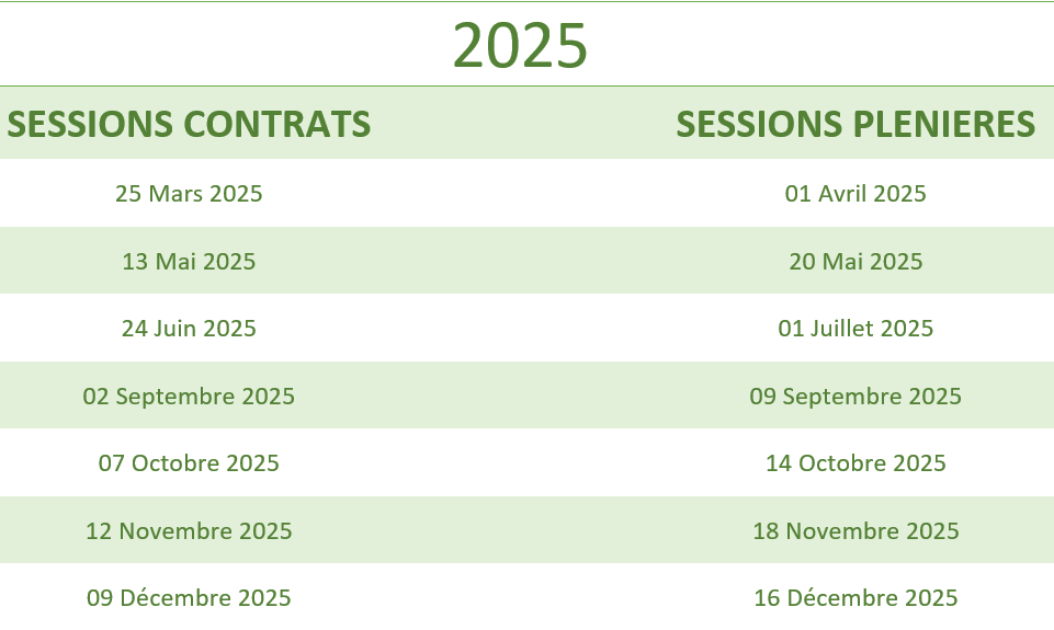 sessions 2025